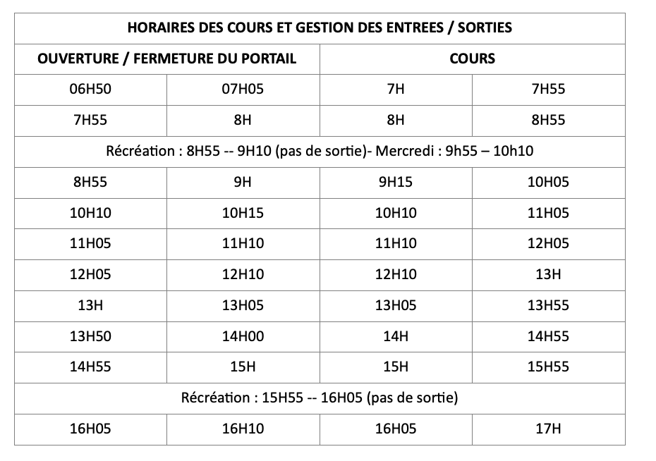 Tableau rappelant les horaires du lycée